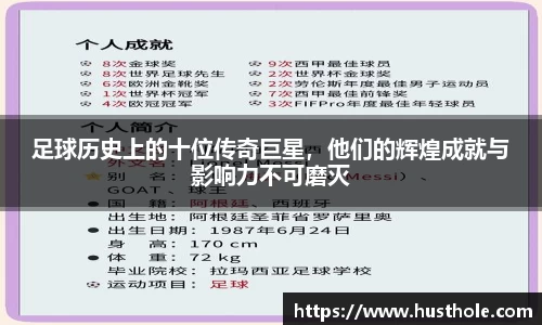 足球历史上的十位传奇巨星，他们的辉煌成就与影响力不可磨灭
